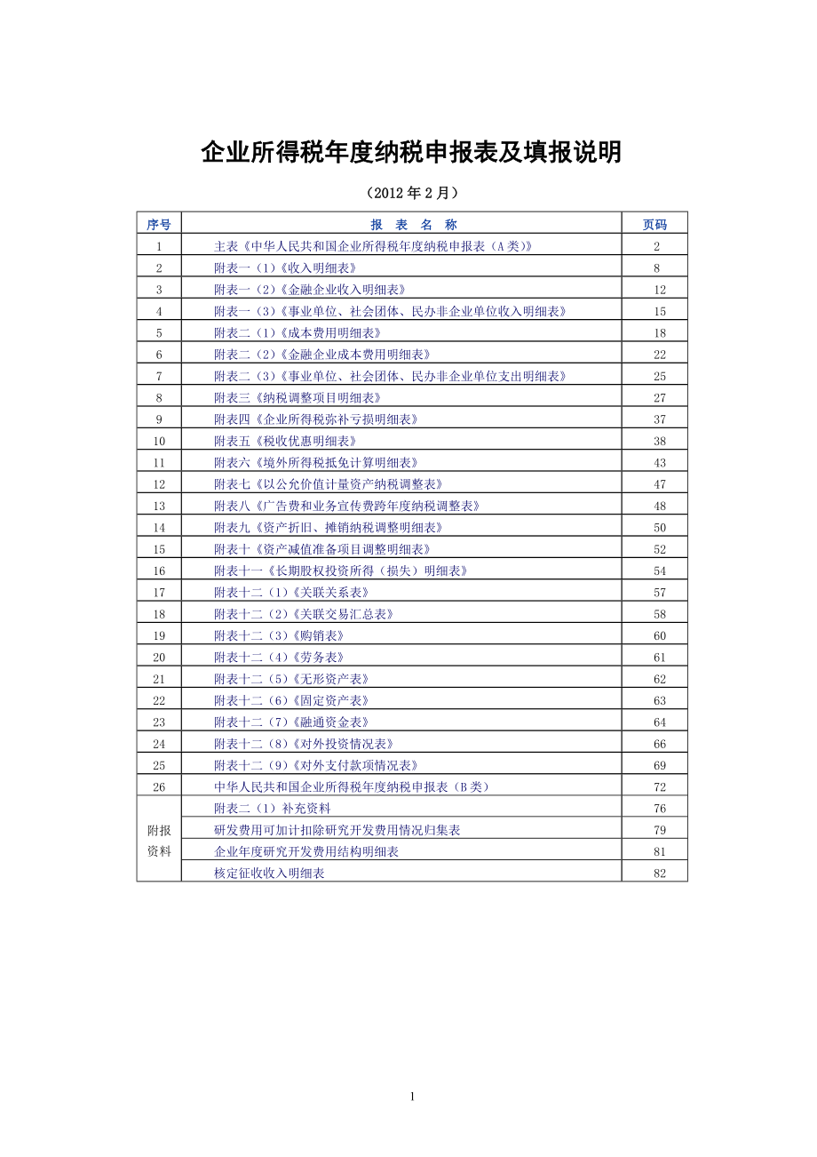 XXXX企业所得税年度纳税申报表及填报说明.docx_第1页