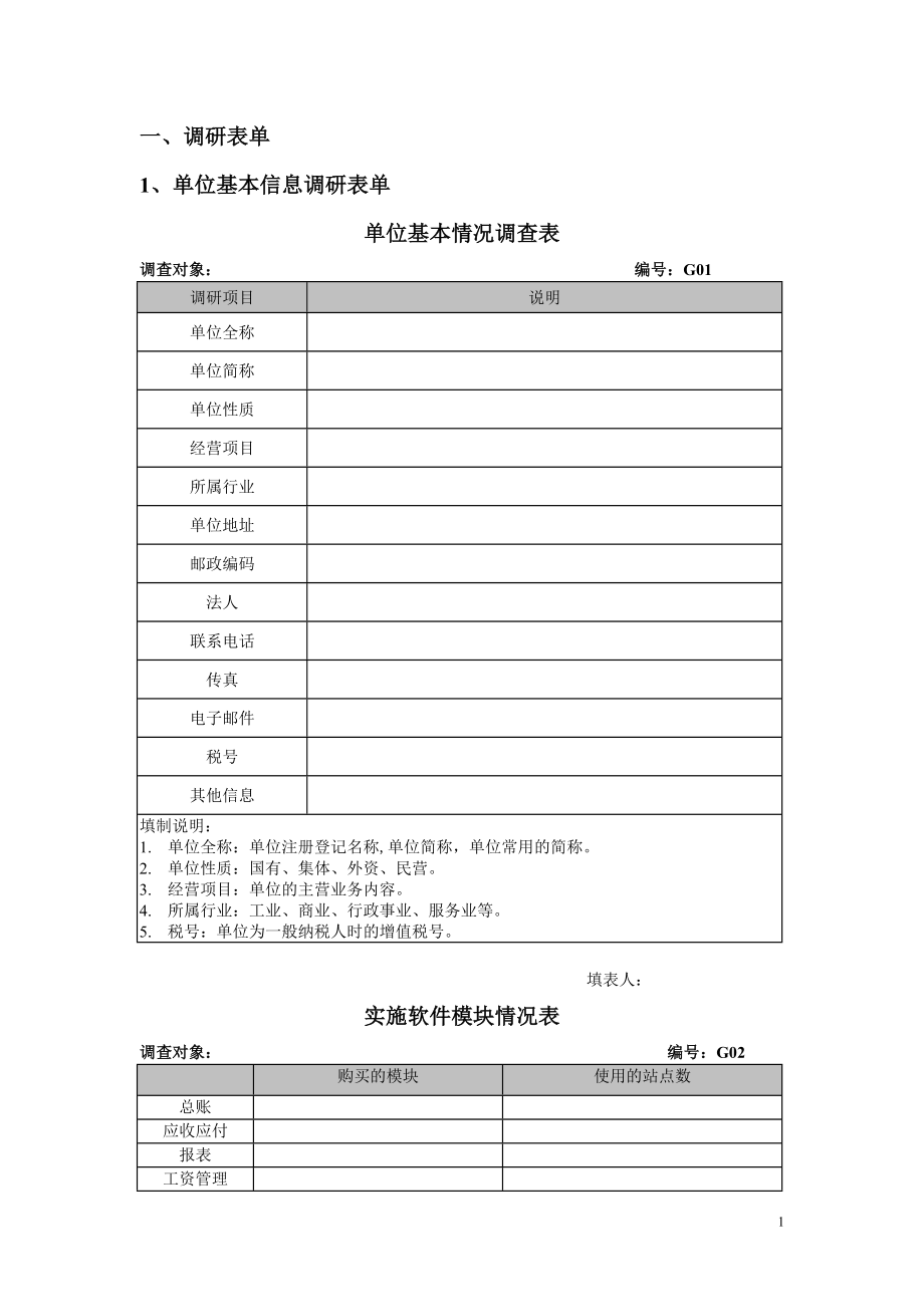 企业实施调研表（推荐DOC88）.docx_第1页