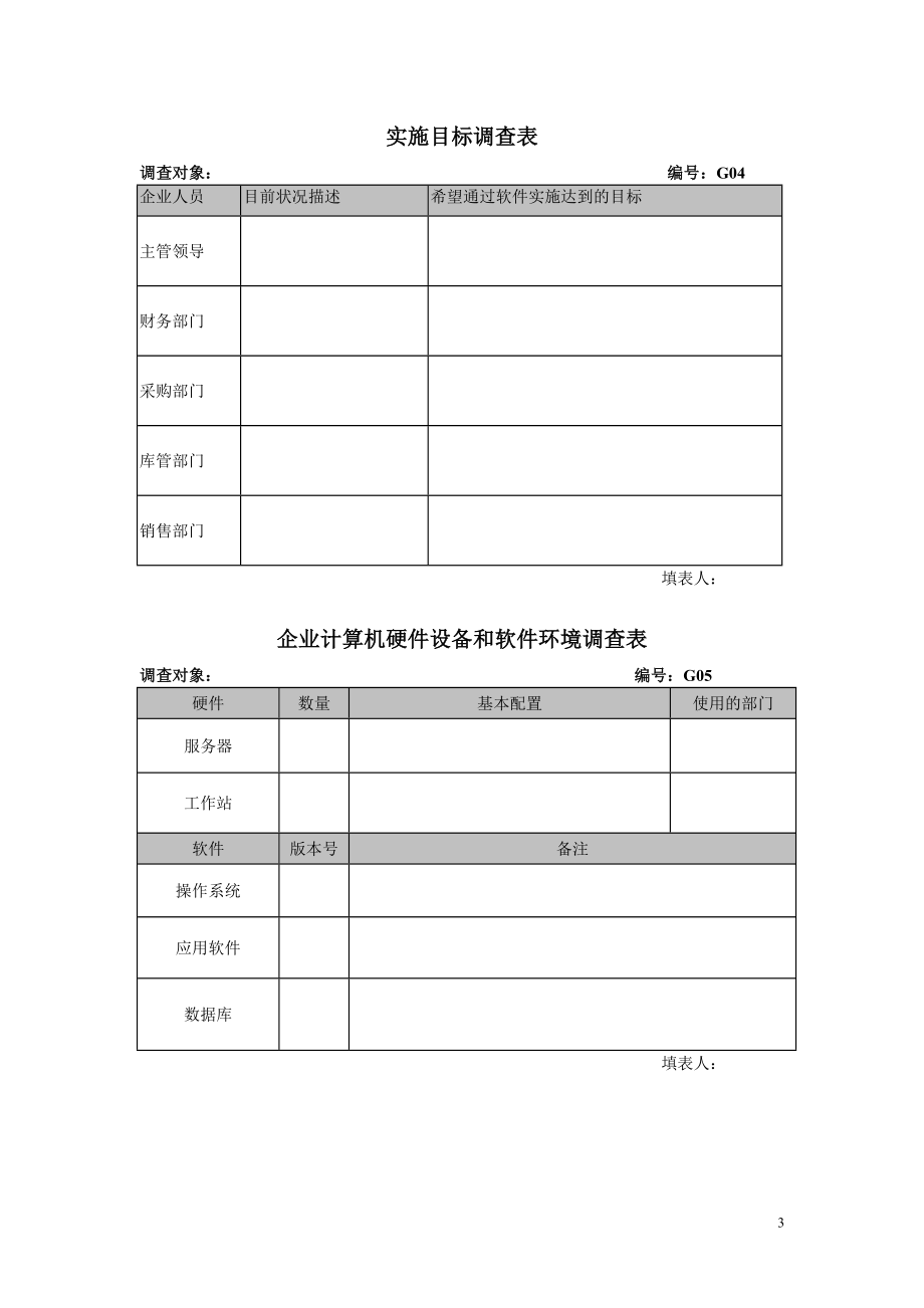 企业实施调研表（推荐DOC88）.docx_第3页