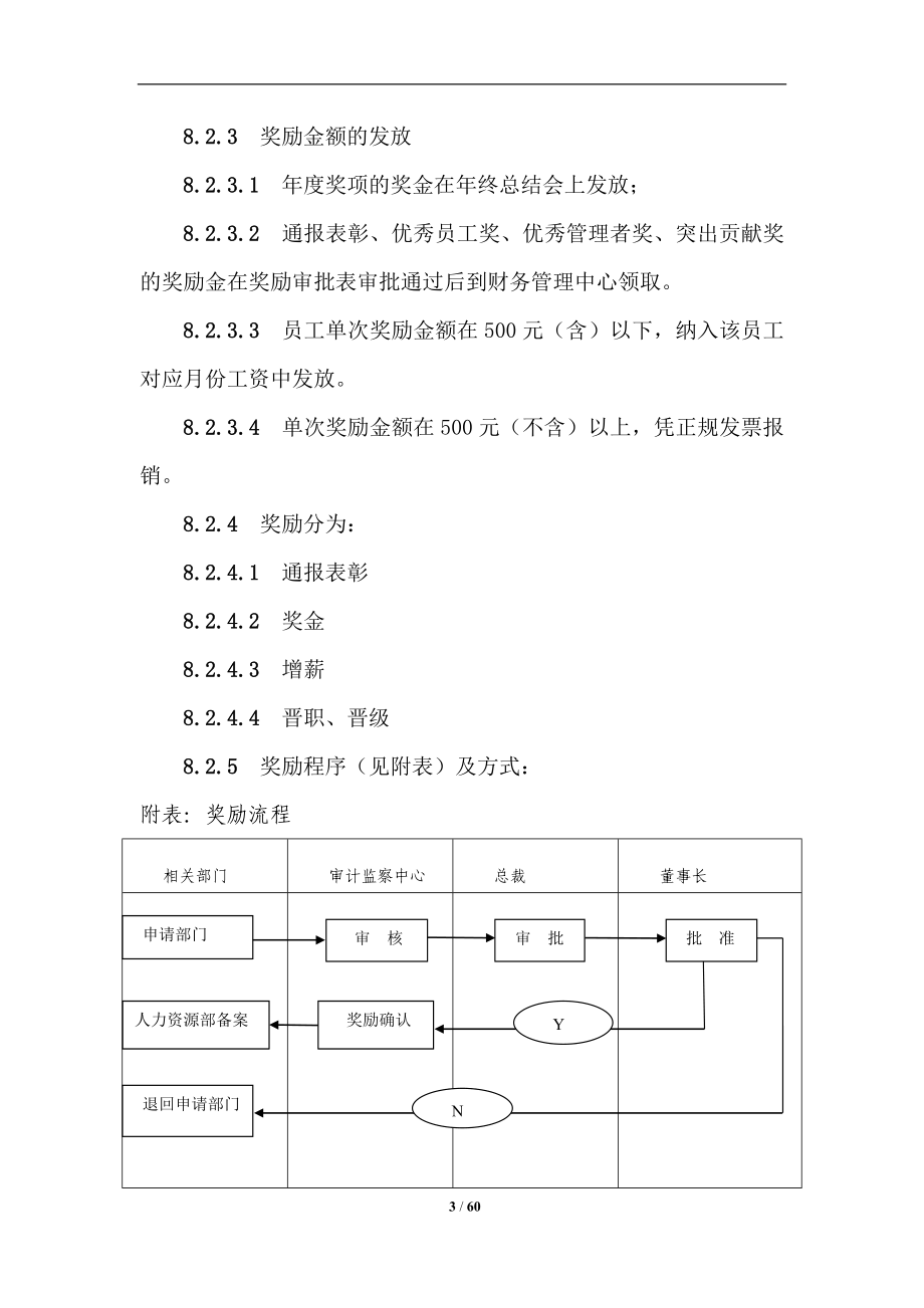 员工激励制度(DOC61页).doc_第3页