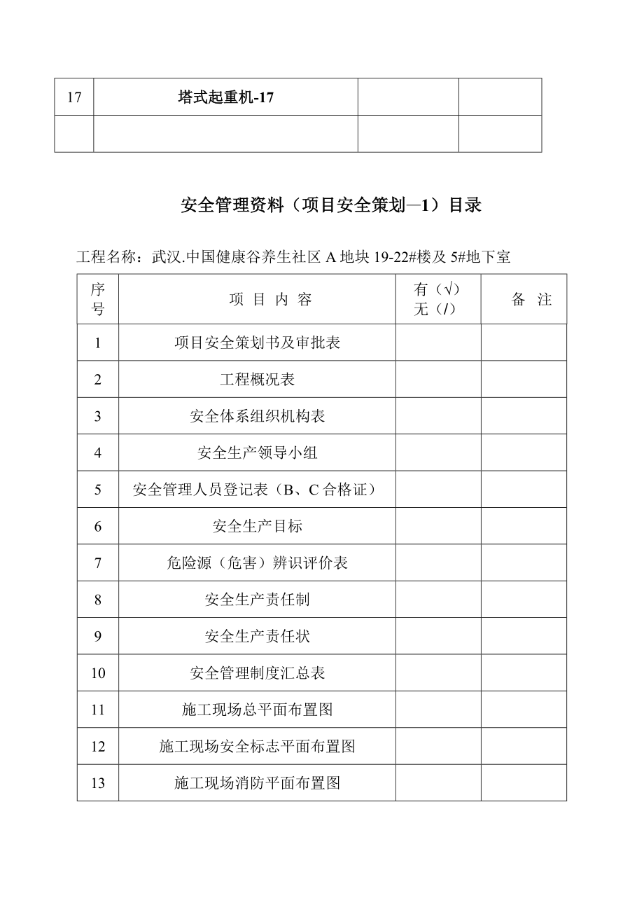 新安全管理资料表格1.docx_第2页