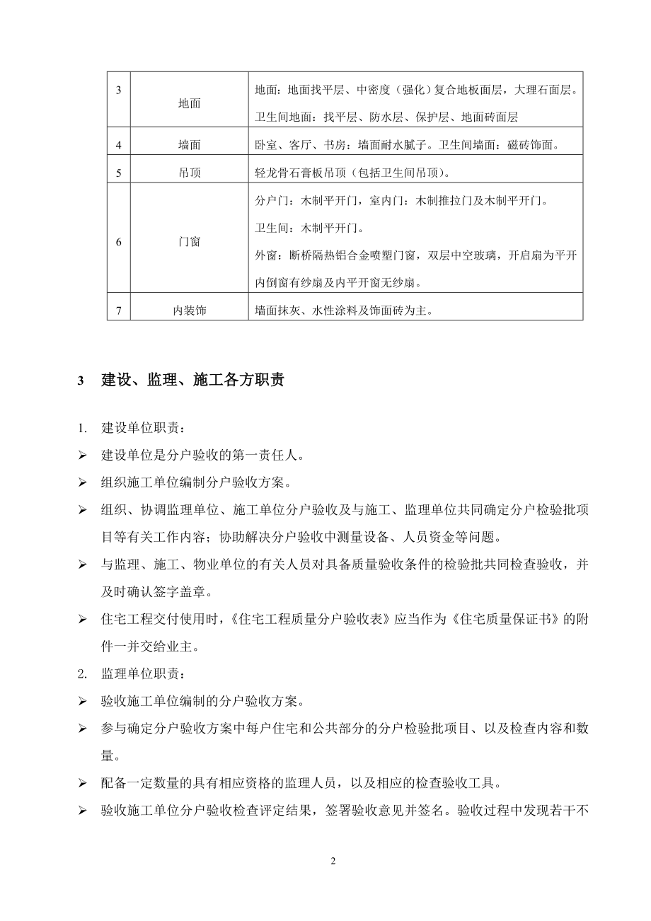 精装修分户验收方案(验收计划验收内容验收数量验收标准验收表格)_secret.docx_第2页