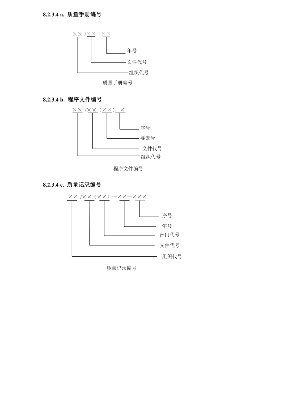 程序文件流程图(DOC34页).doc_第2页