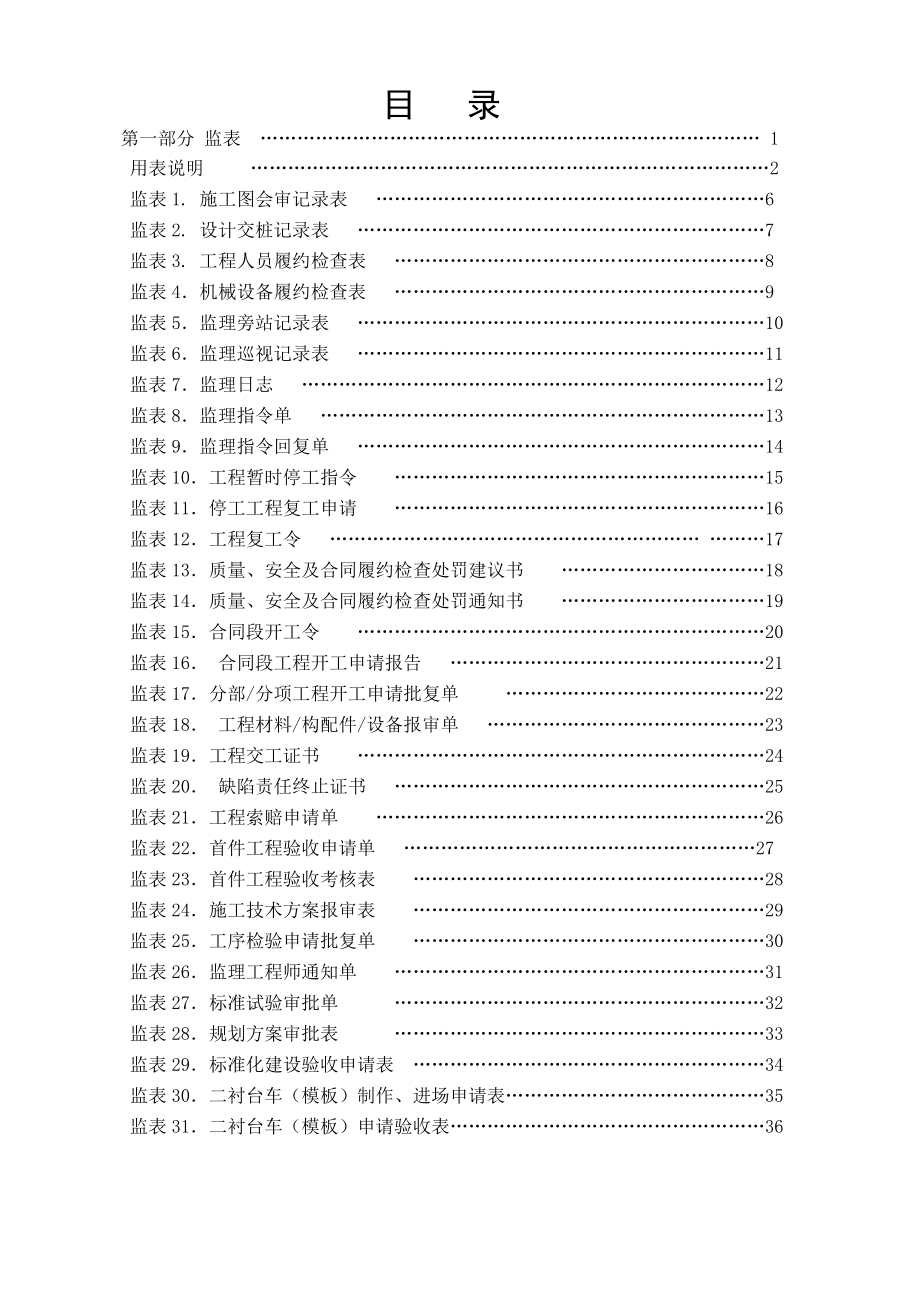 最新监表和标准化验收表.docx_第2页