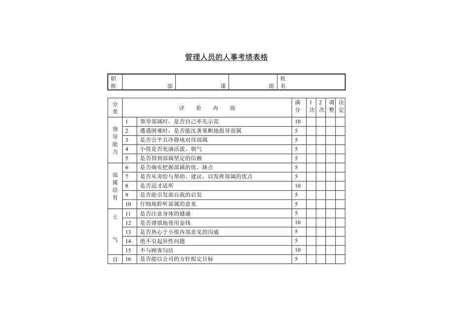 人力资源管理表格.doc_第1页