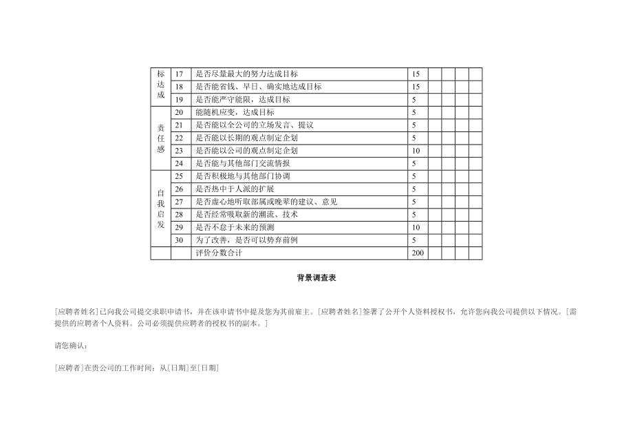 人力资源管理表格.doc_第2页