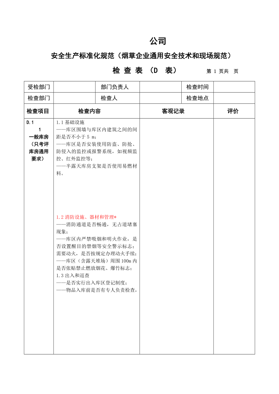 公司现场安全检查表.docx_第1页