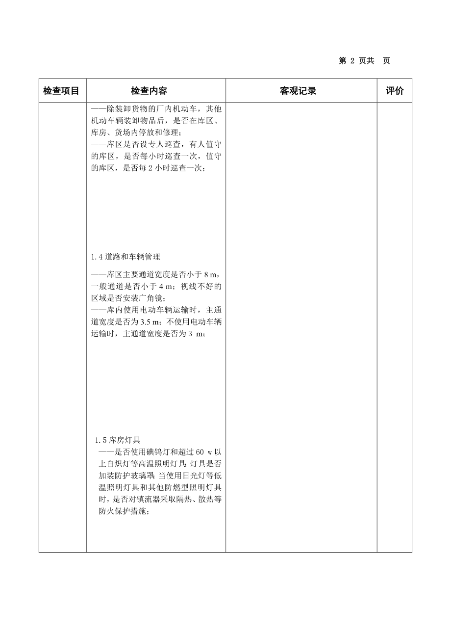 公司现场安全检查表.docx_第2页