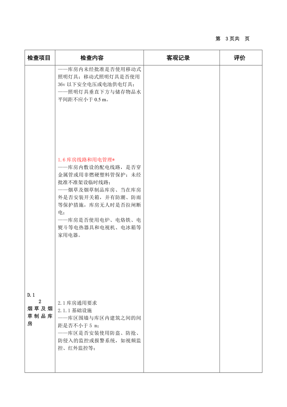 公司现场安全检查表.docx_第3页