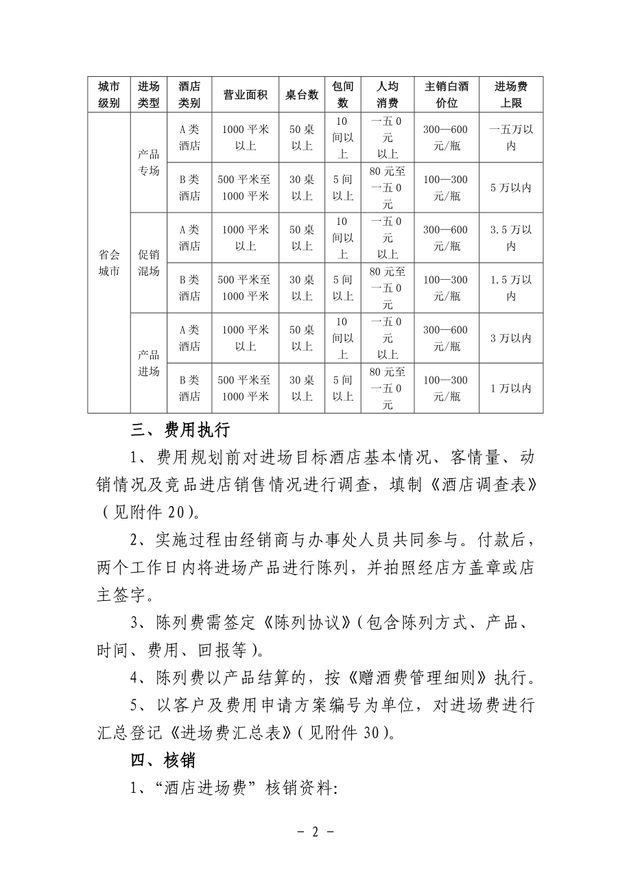 市场费用项目核销资料管理及表格模板.docx_第2页