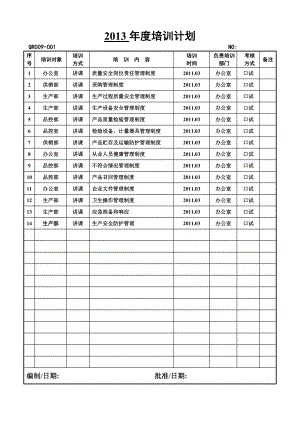 食品企业QS认证表格大全(DOC54页).doc