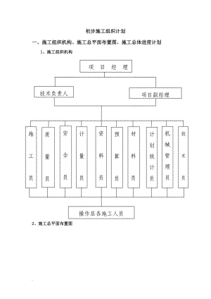 高速公路初步施工组织计划及标准化施工方案.docx