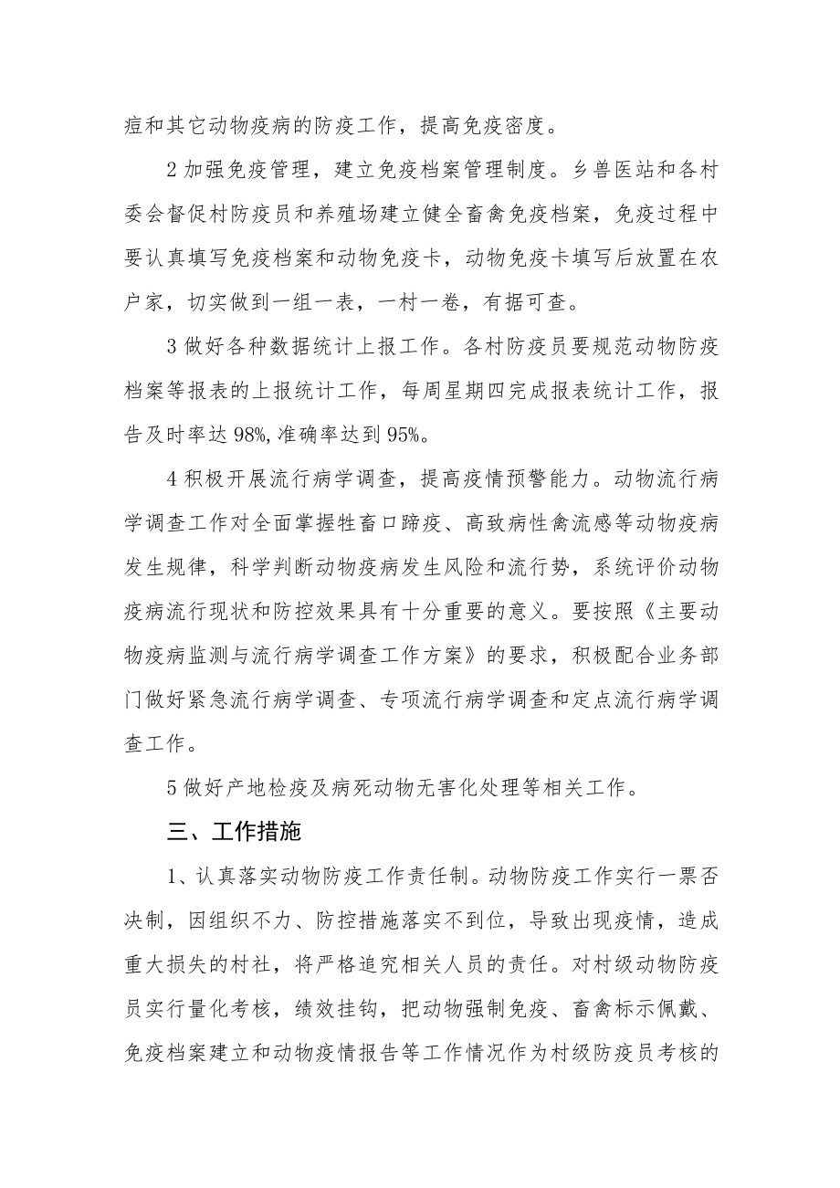 动物防疫工作实施方案.docx_第2页