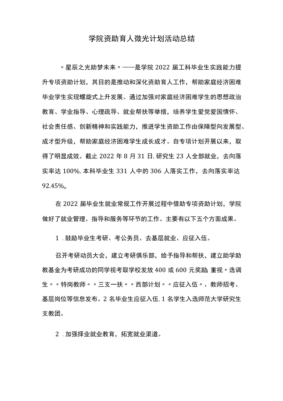 学院资助育人微光计划活动总结.docx_第1页