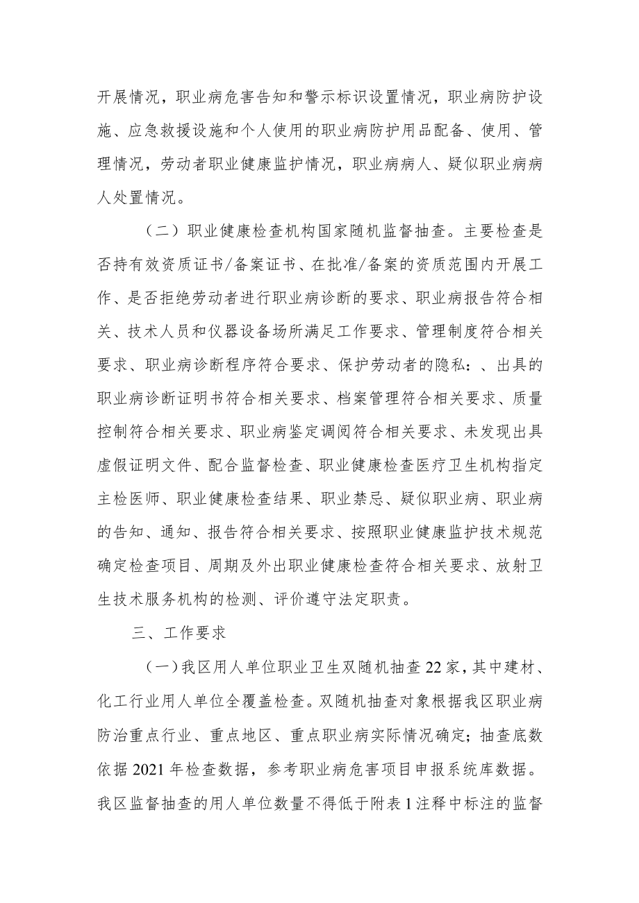 XX区职业卫生监督工作计划和方案.docx_第2页