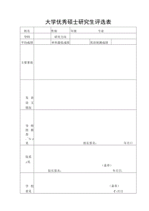 大学优秀硕士研究生评选表.docx