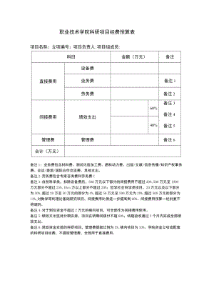 职业技术学院科研项目经费预算表.docx