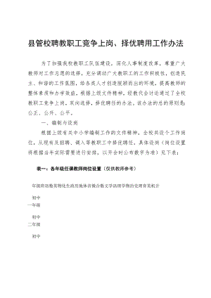 县管校聘教职工竞争上岗、择优聘用工作办法.docx