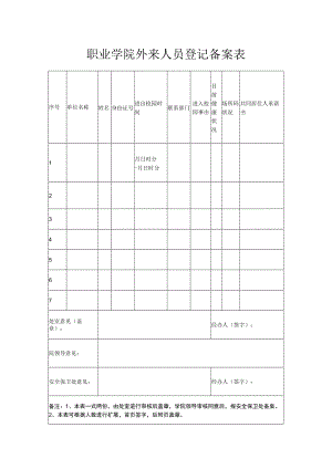 职业学院外来人员登记备案表.docx