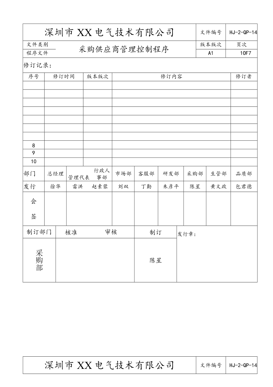 采购供应商管理控制程序物资采购与供应商管理工作流程.docx_第1页