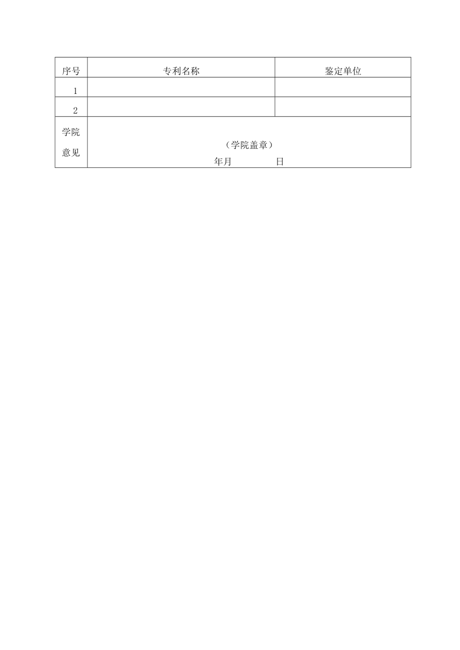 大学研究生科研成果奖励申报表.docx_第2页