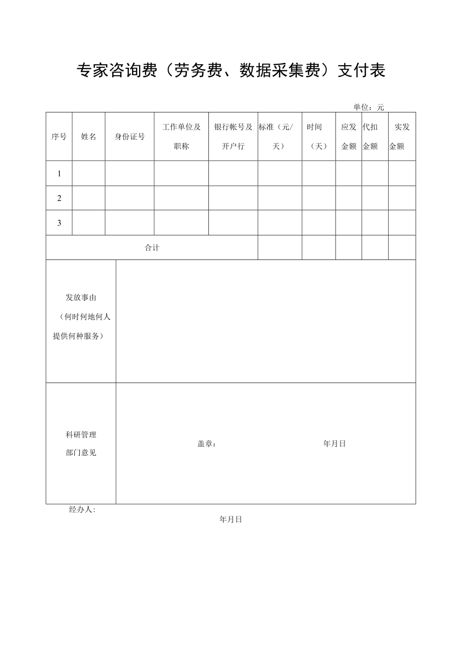 专家咨询费（劳务费、数据采集费）支付表.docx_第1页