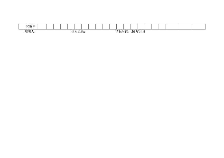 矛盾纠纷排查化解及社会稳定风险防控汇总表.docx_第2页