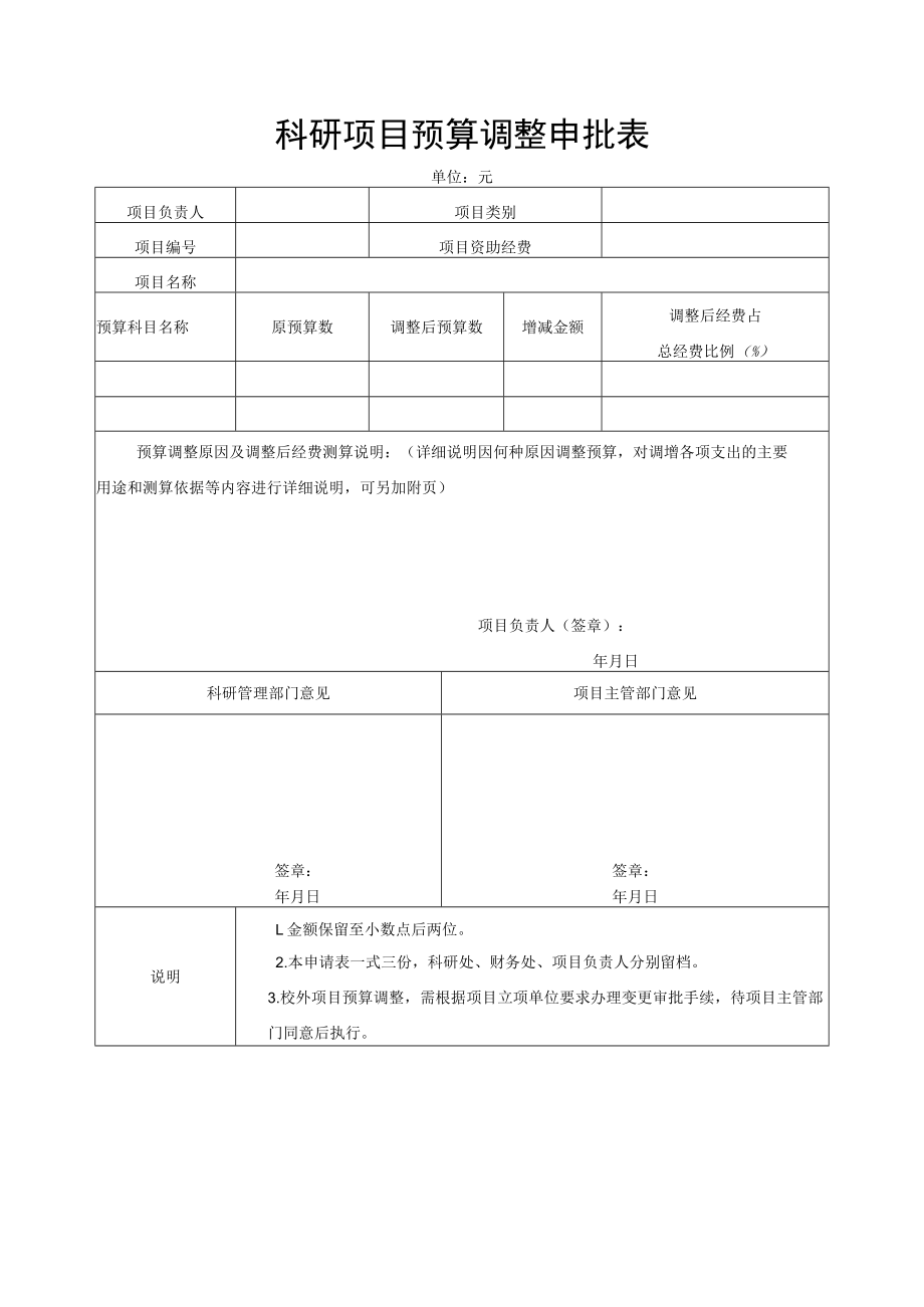 科研项目预算调整申批表.docx_第1页