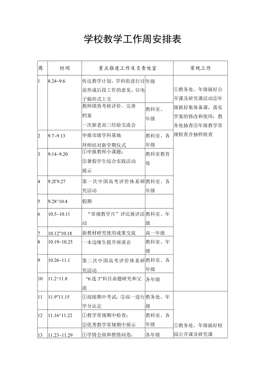 学校教学工作周安排表.docx_第1页