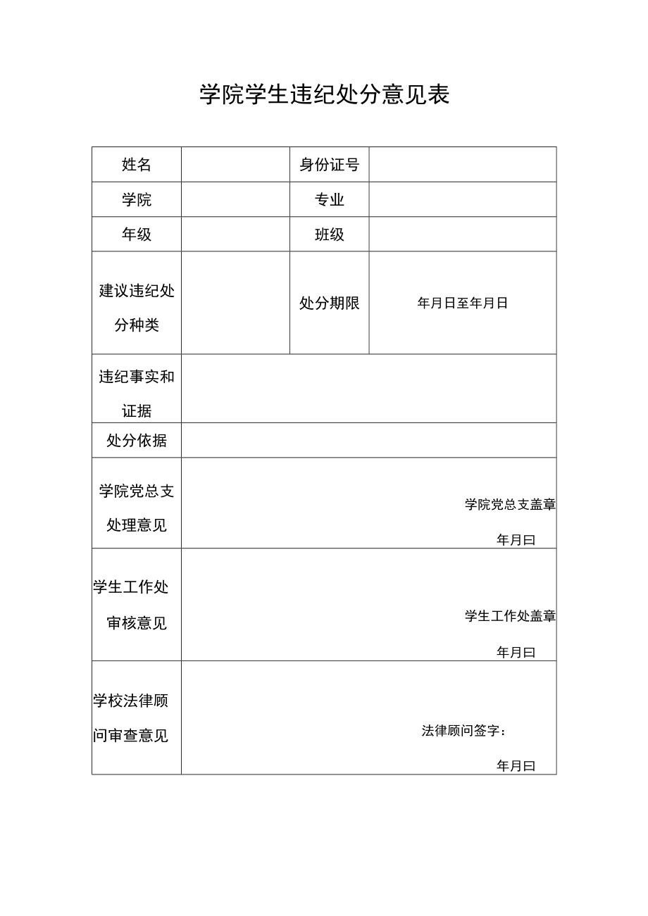 学院学生违纪处分意见表.docx_第1页