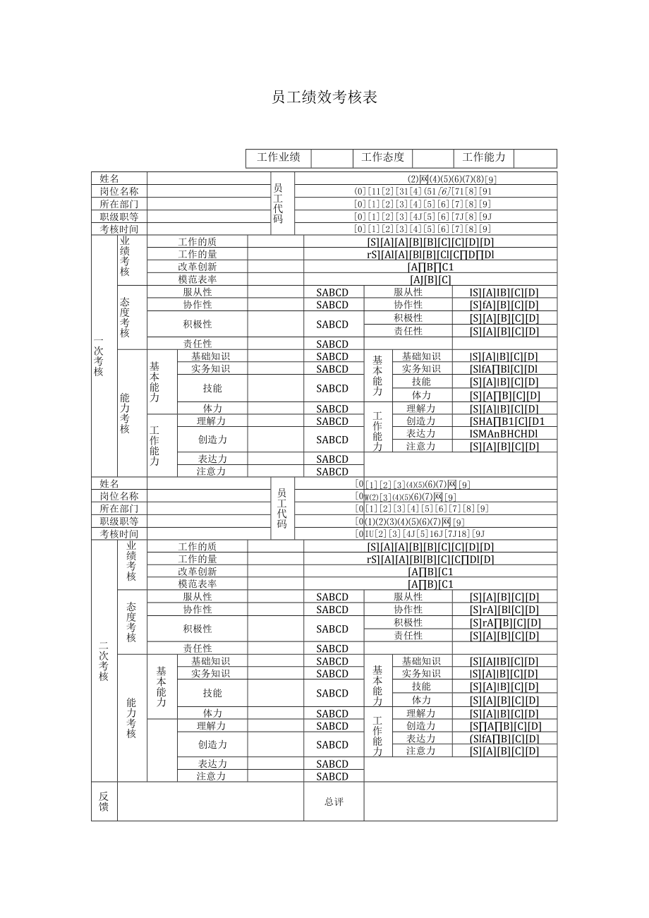 行政职能类员工绩效考核表.docx_第1页