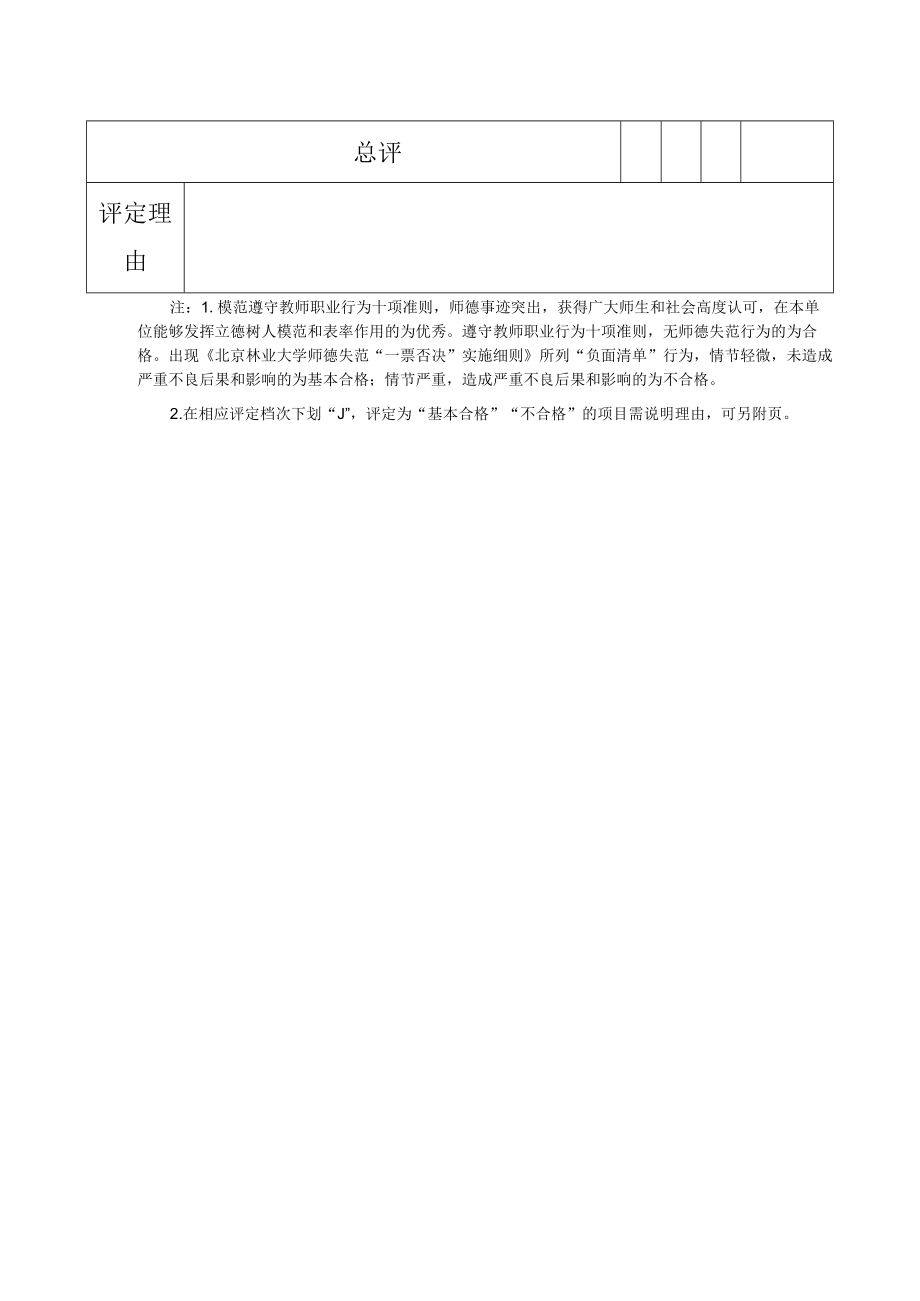 大学师德年度考核评价表.docx_第3页