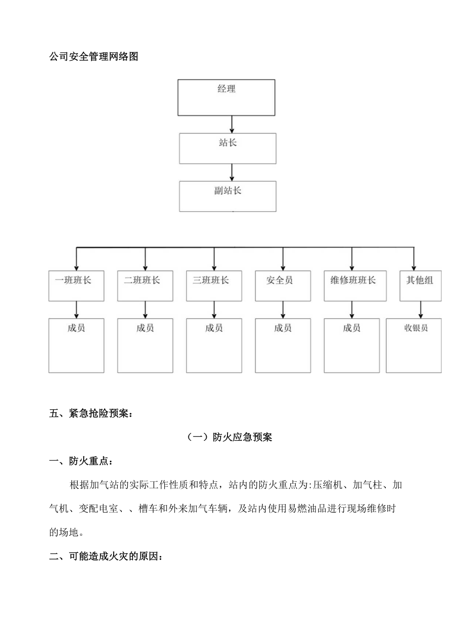 CNG加气站事故处置应急预案.docx_第3页