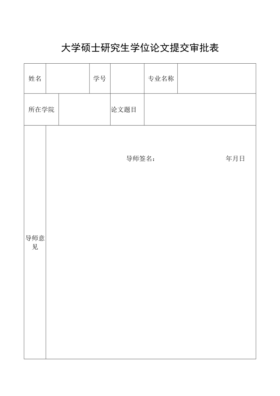 大学硕士研究生学位论文提交审批表.docx_第1页