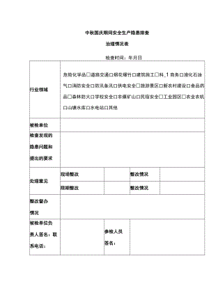 中秋国庆期间安全生产隐患排查治理情况表.docx