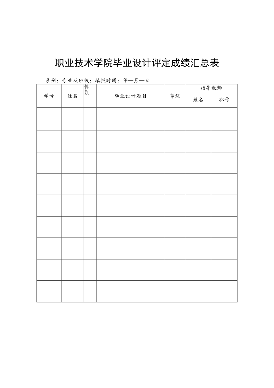 职业技术学院毕业设计评定成绩汇总表.docx_第1页