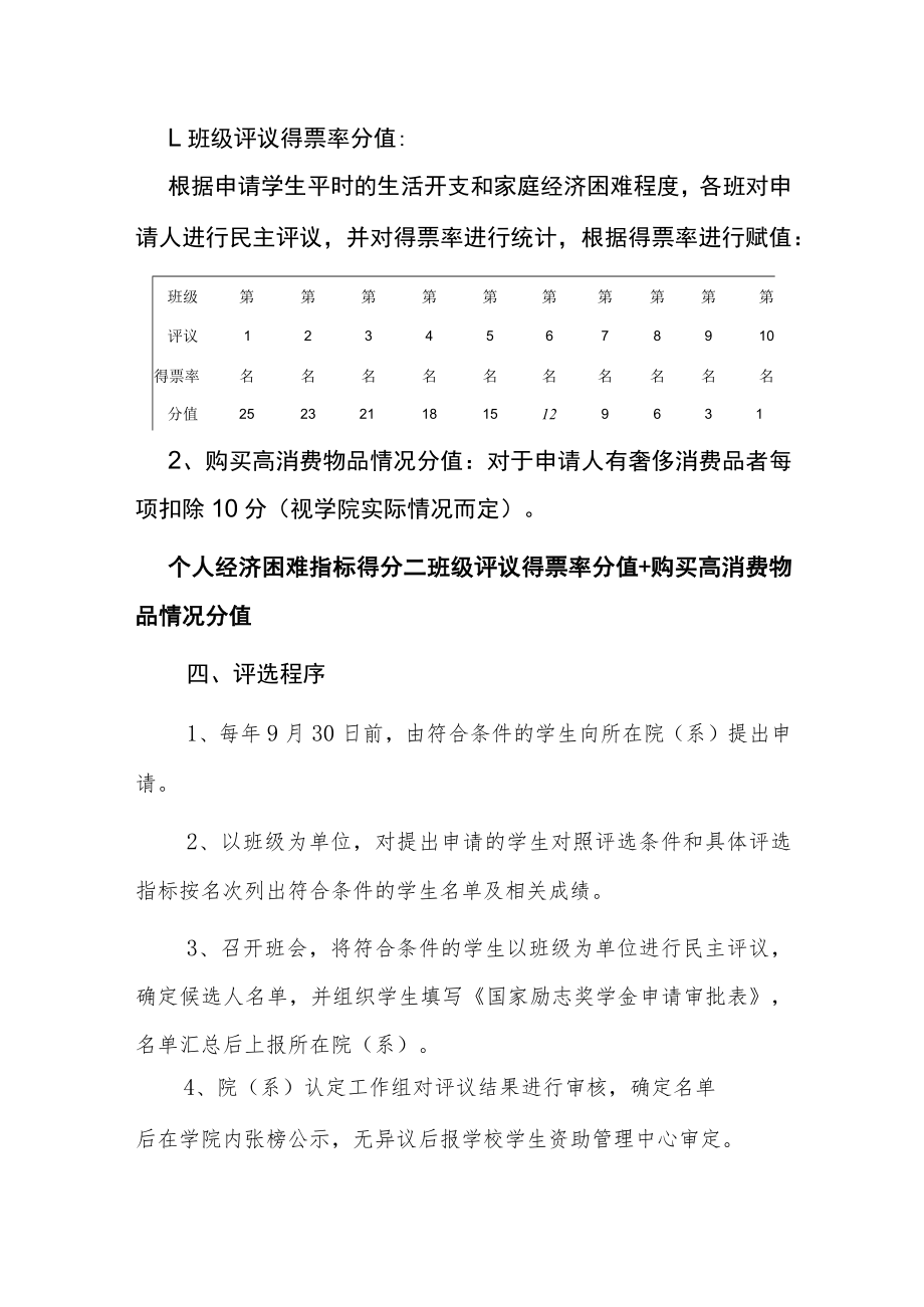 学院国家励志奖学金评选办法.docx_第3页