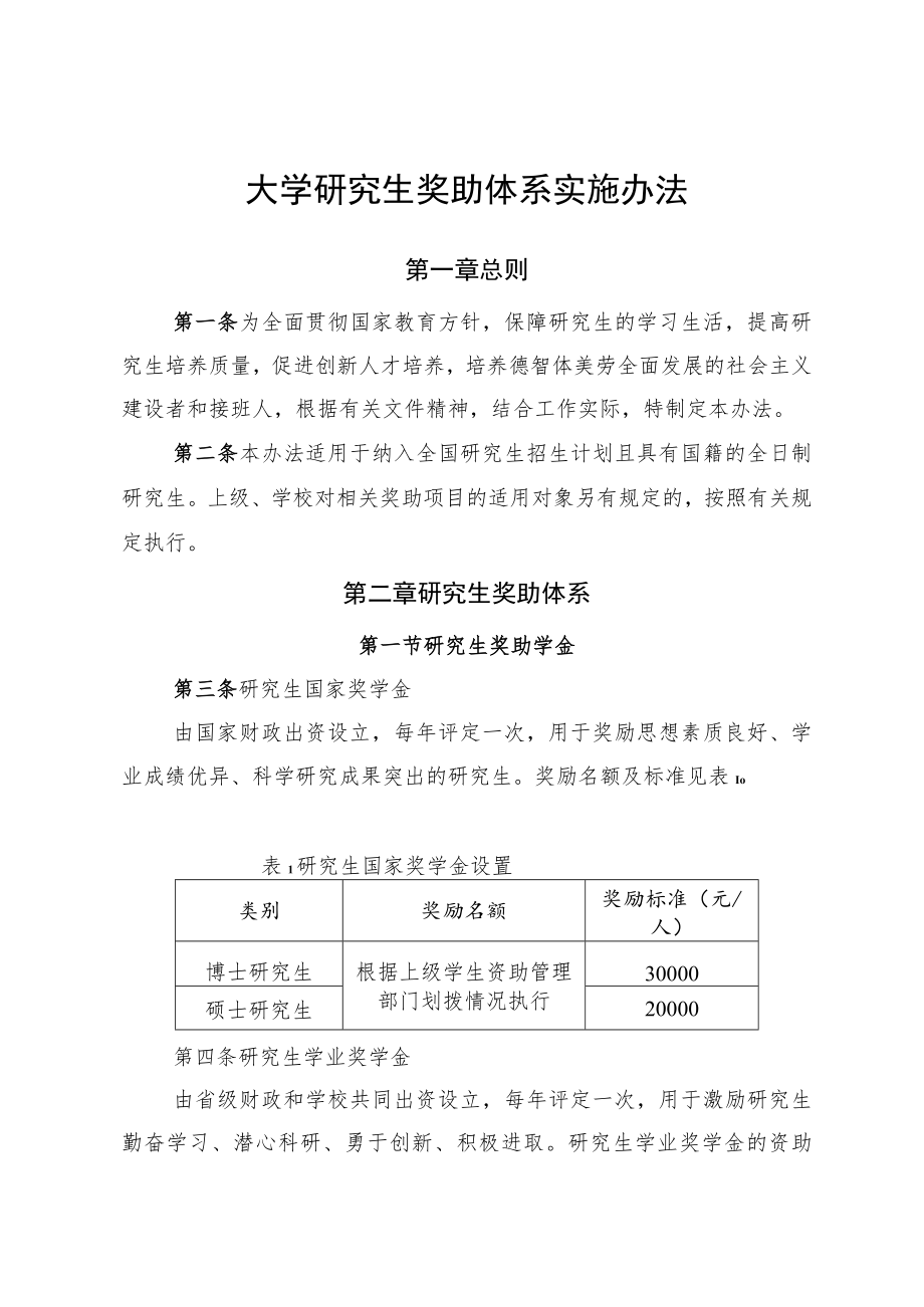 大学研究生奖助体系实施办法.docx_第1页