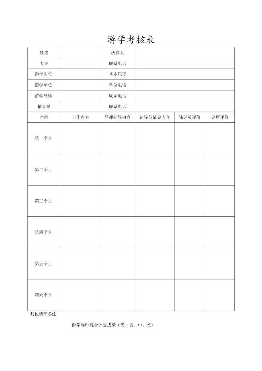 游学考核表.docx_第1页