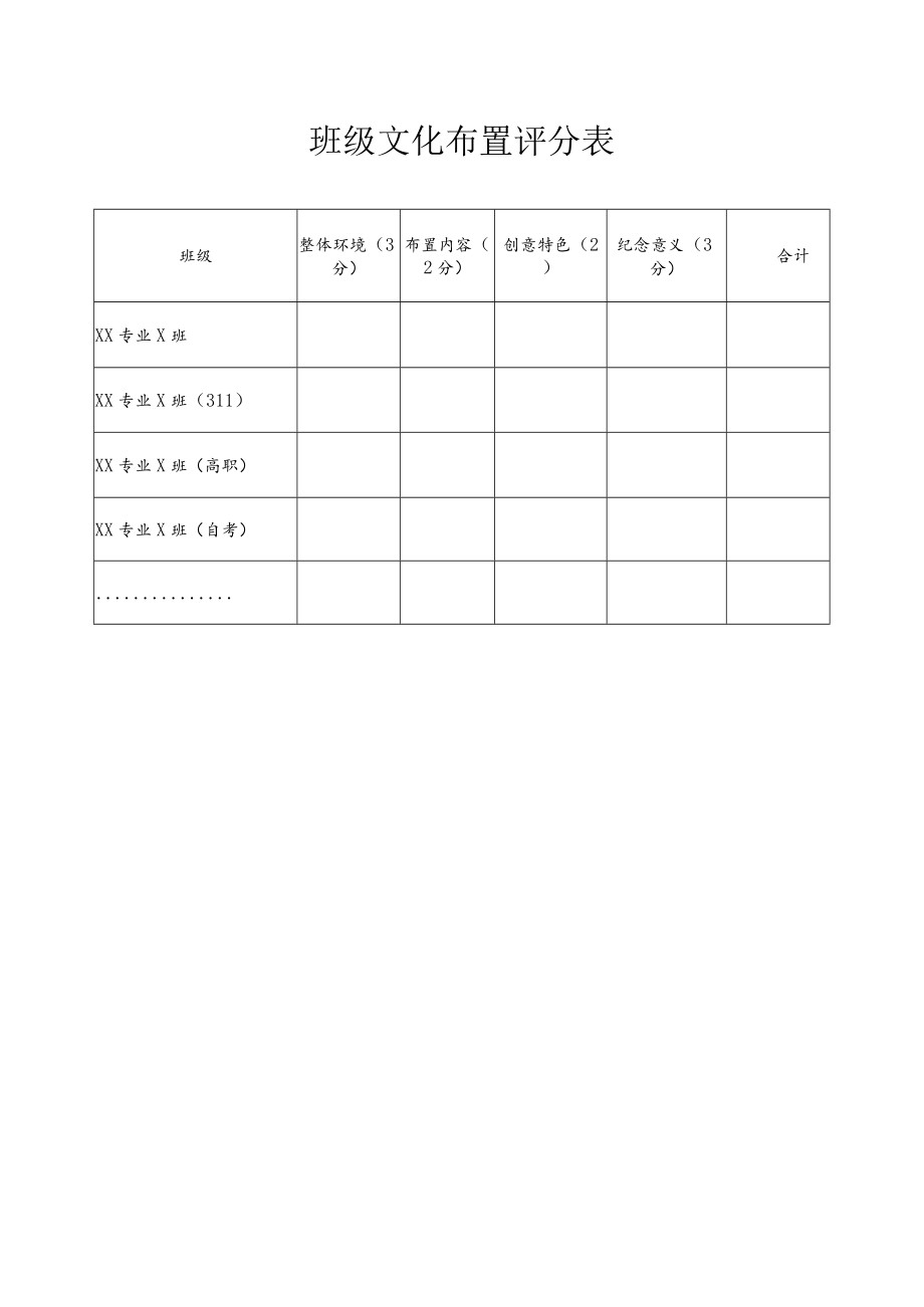 XX大学班级布置评分表及细则.docx_第2页