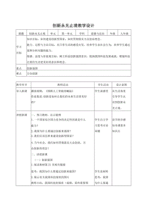 教学设计1：创新永无止境.docx