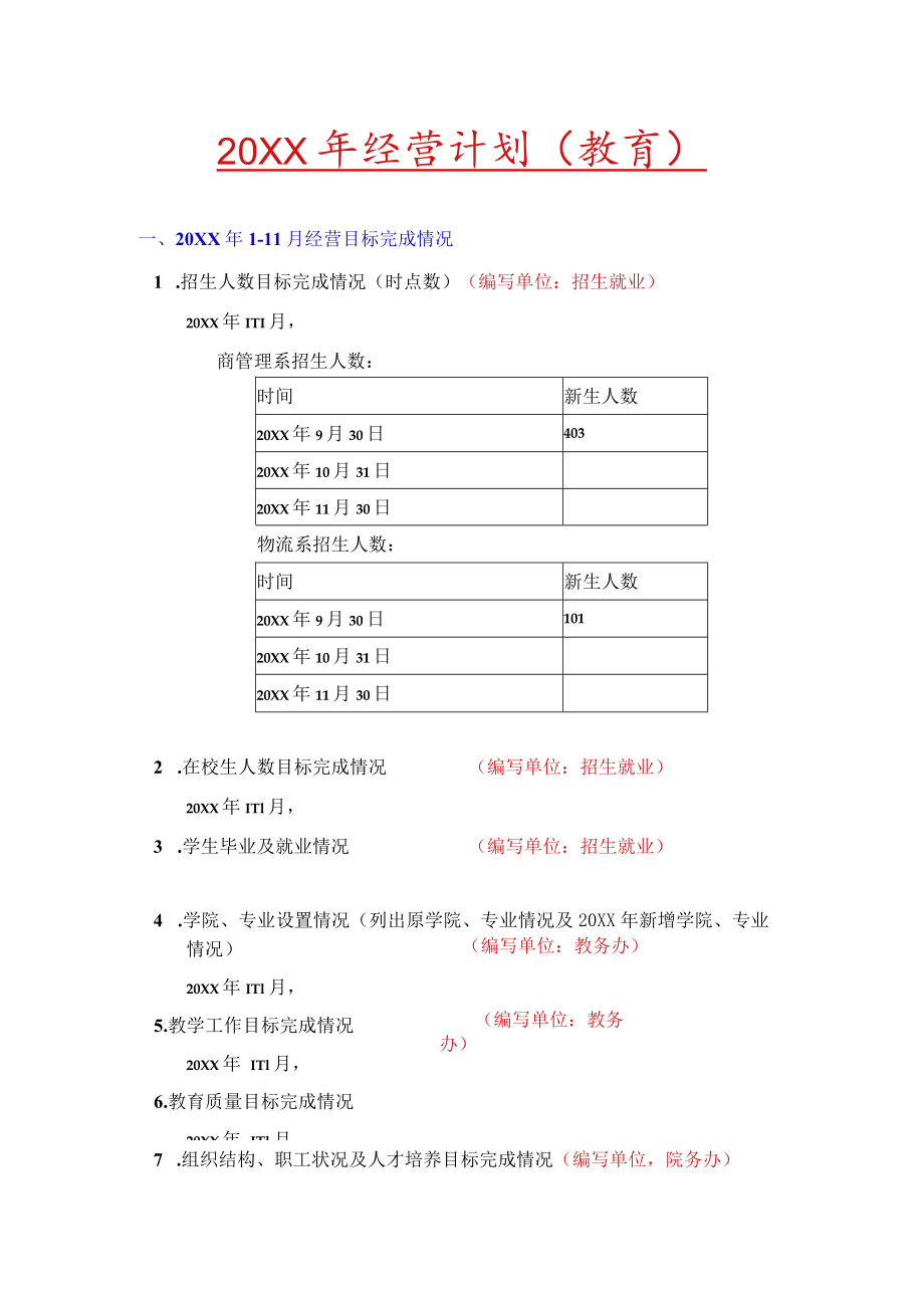 XX大学XX年度经营计划书（教育）.docx_第1页