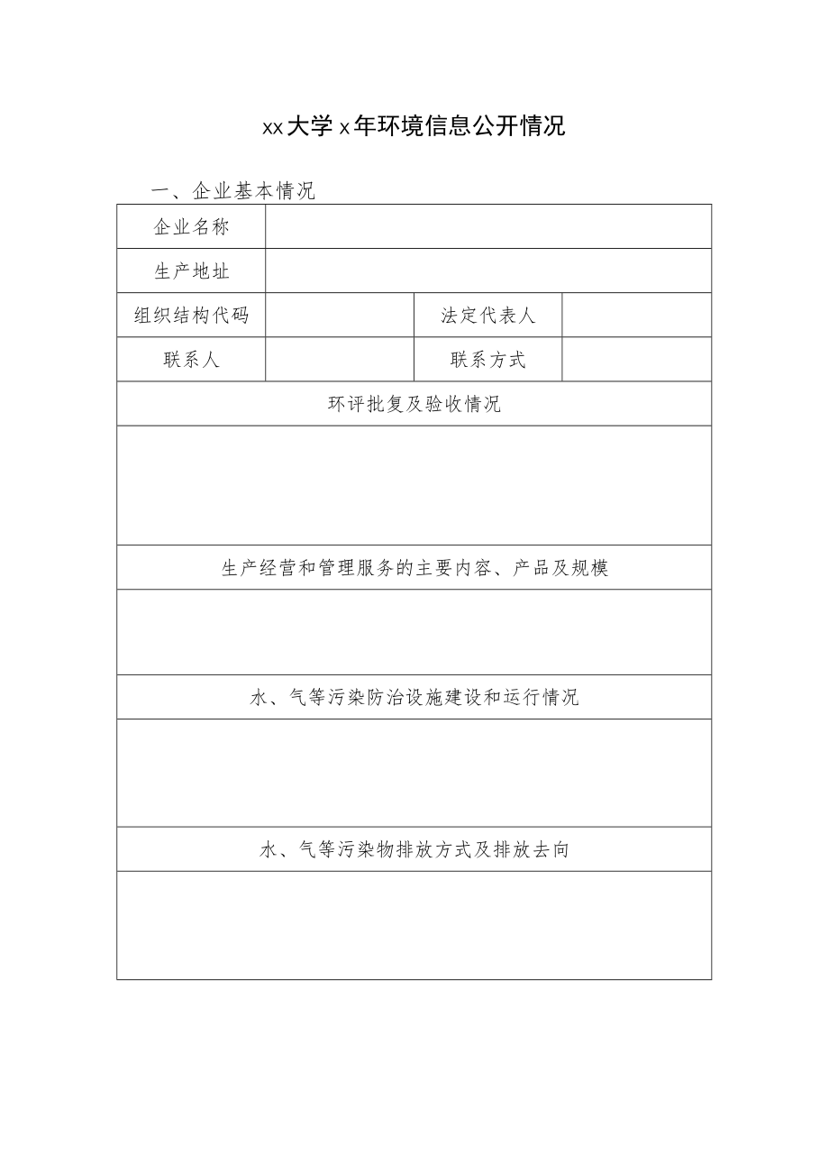 xx大学x年环境信息公开情况.docx_第1页