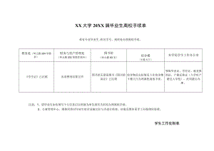 XX大学20XX届毕业生离校手续单.docx