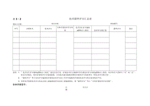 表3-2 技术最终评分汇总表.docx