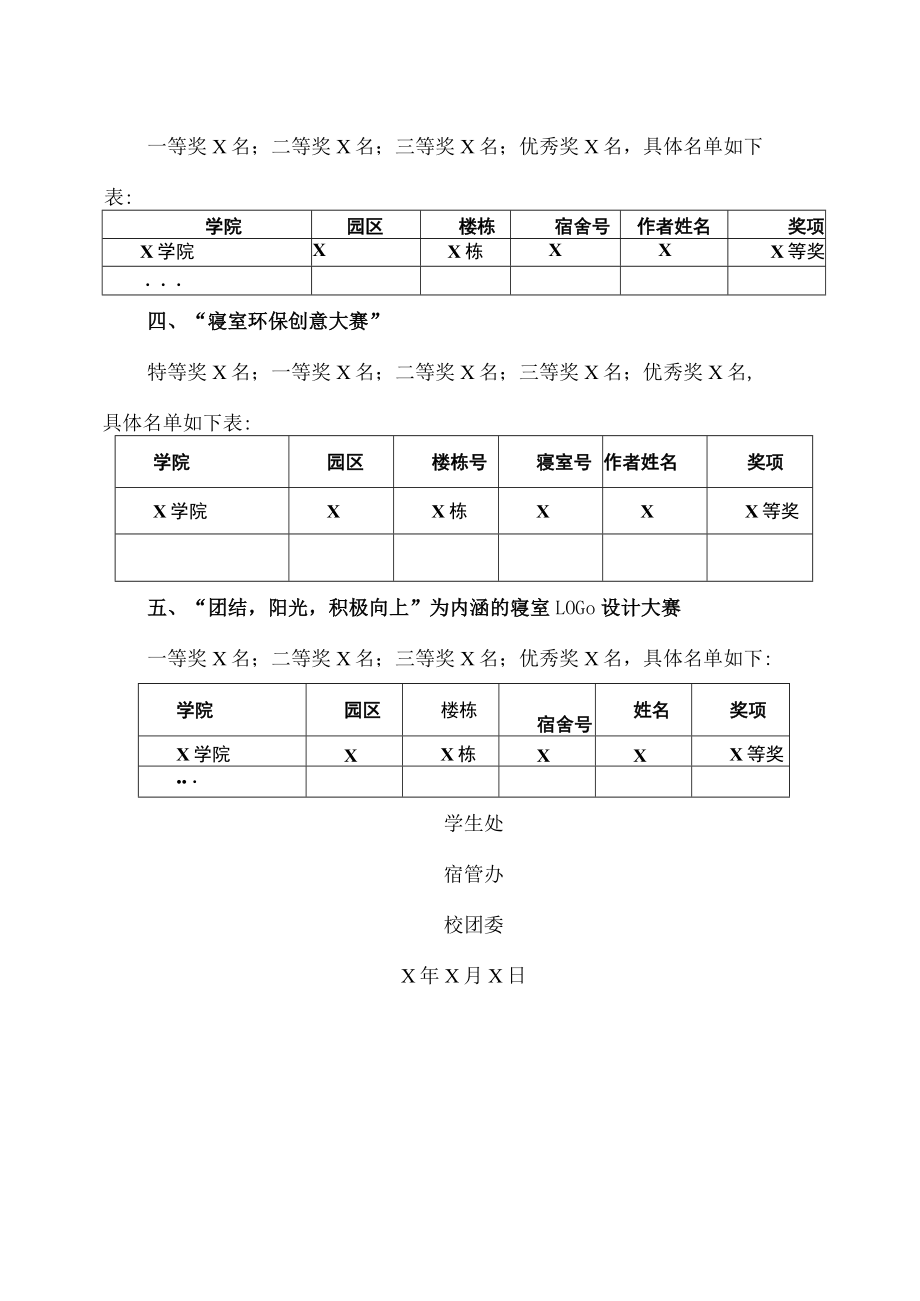 XX大学20XX年寝室文化节活动评奖结果公示.docx_第2页