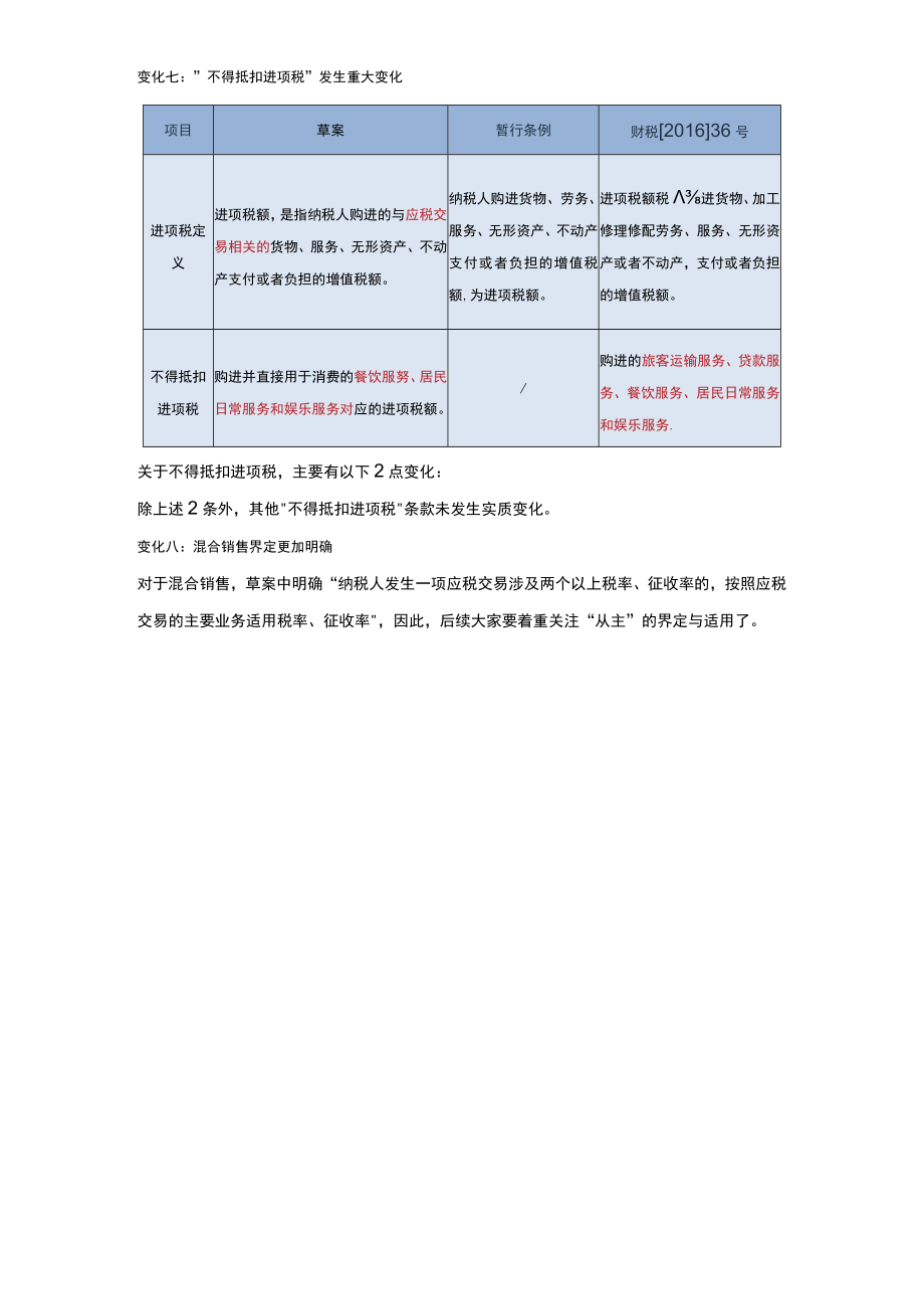 取消5%征收率删减视同销售新增不征税项目增值税法（草案）10大变化分析.docx_第3页