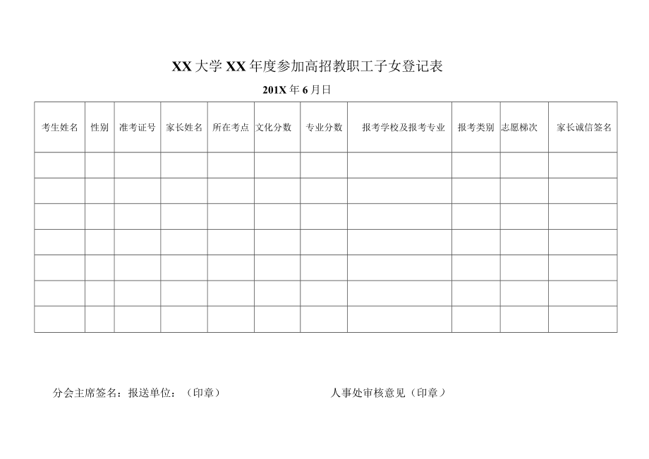 XX大学XX年度参加高招教职工子女登记表.docx_第1页