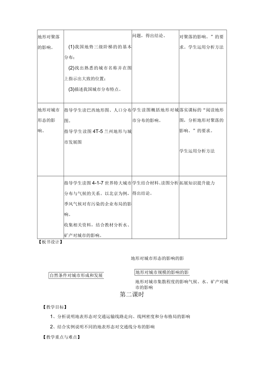 教学设计2： 自然条件对城市及交通线路的影响.docx_第2页