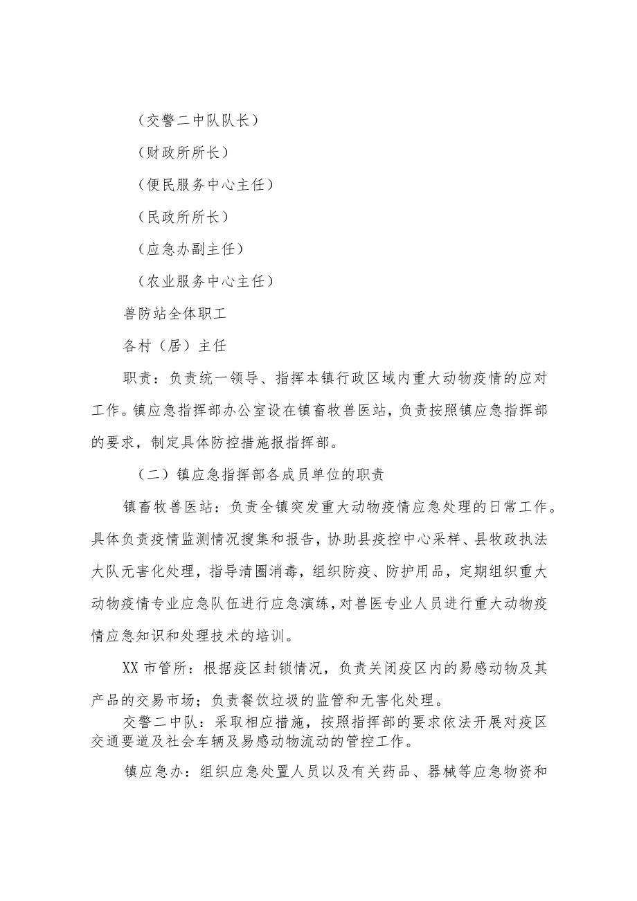 XX镇重大动物疫情应急预案.docx_第2页